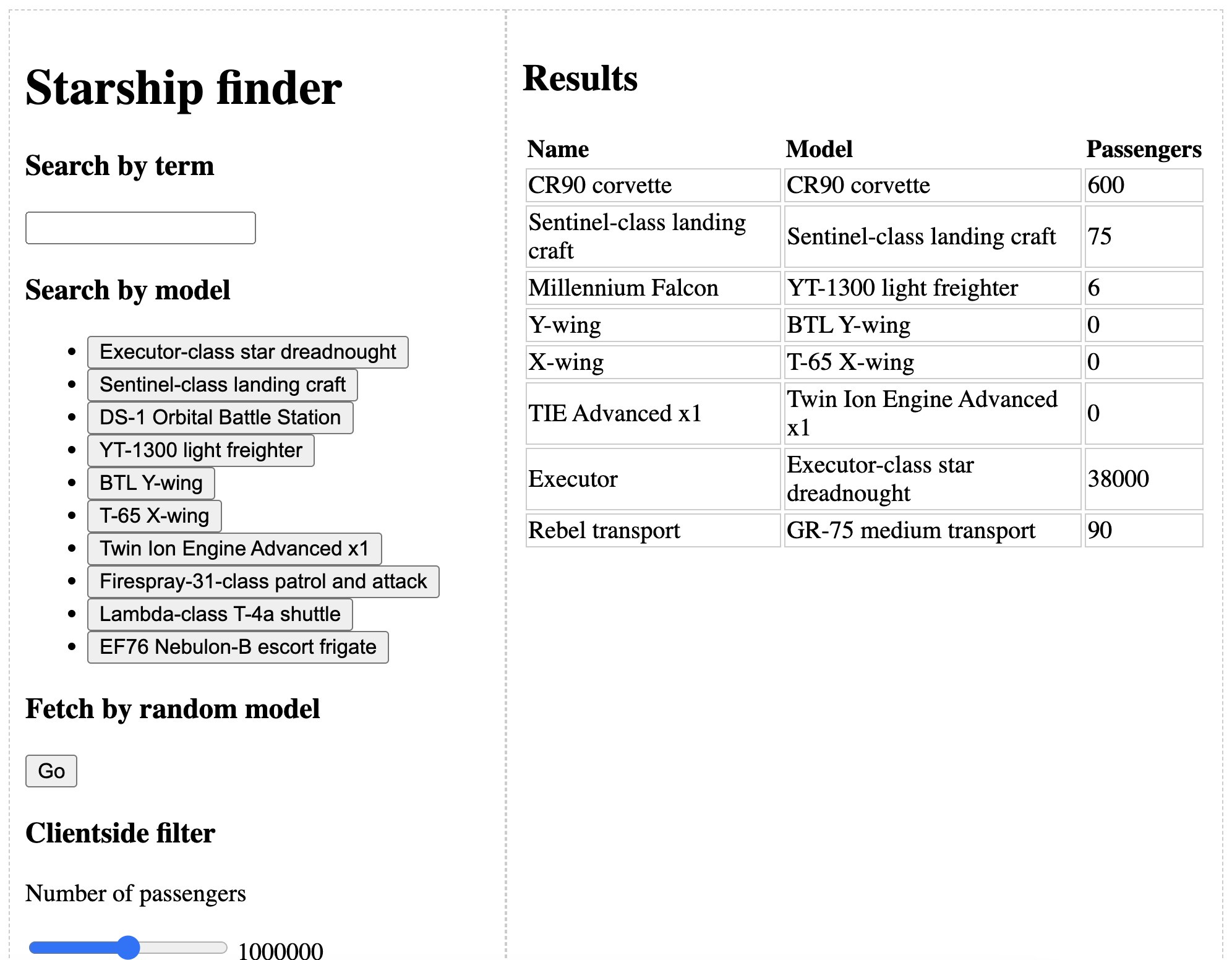 SIP principle starship finder