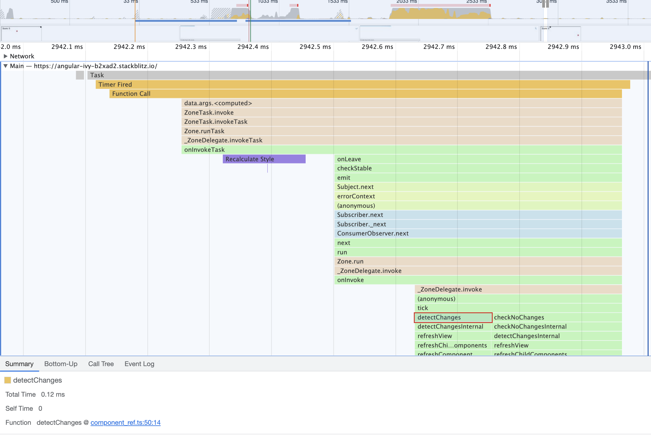 CHATGPT Angular change detection called
